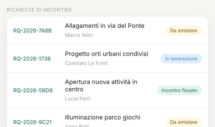 Un dettaglio della schermata: agenda e incontri