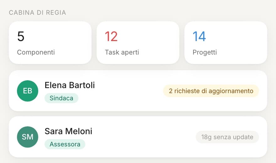 Un dettaglio della schermata: sala di regia